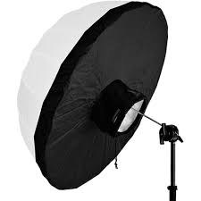 Umbrella M Backpanel 105 cm / 3.4'