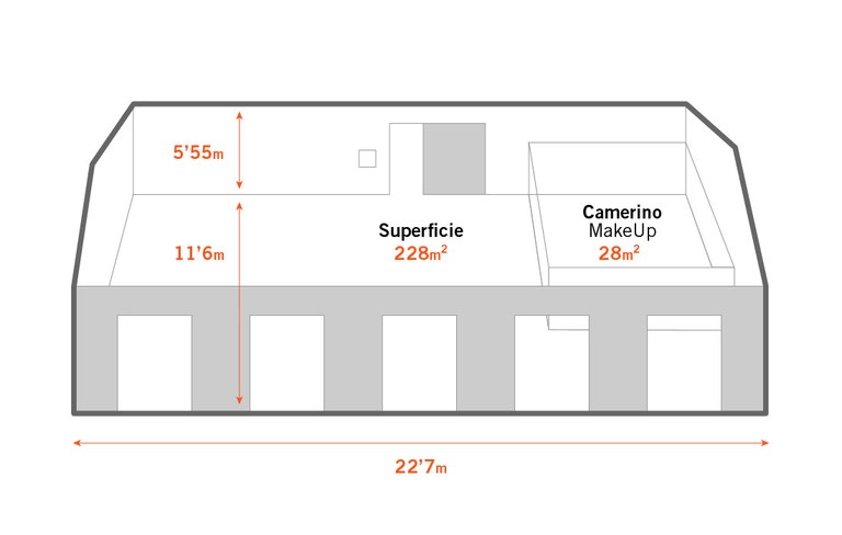 Esquema 1 del Studio 1
