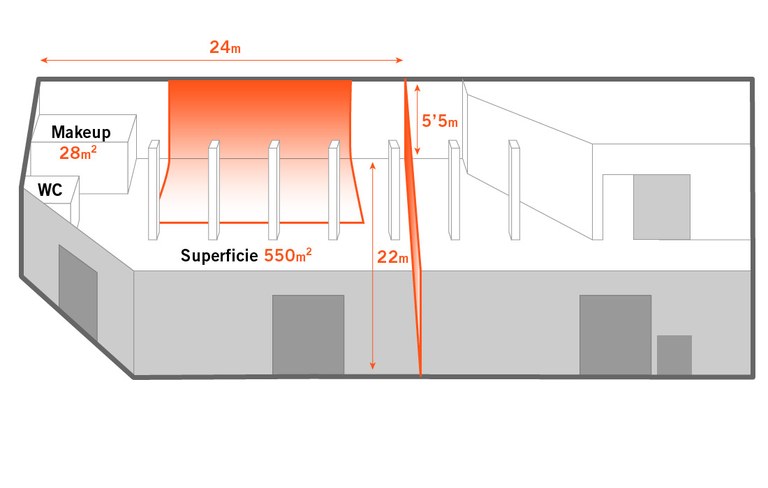 Esquema 1 del Studio 4